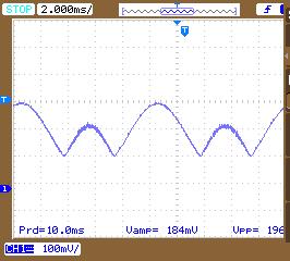 vstupního signálu a) 8 mv pp, b)
