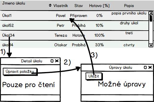 9.2 Hodnocení uživatelského rozhraní Pro použitelnost výsledné aplikace je velice důležité uživatelské rozhraní pro procházení úkolů, proto se v této podkapitole budu věnovat porovnání starého