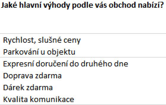 Samotné výsledky dotazníků se zobrazují na detailu vašeho e-shopu.