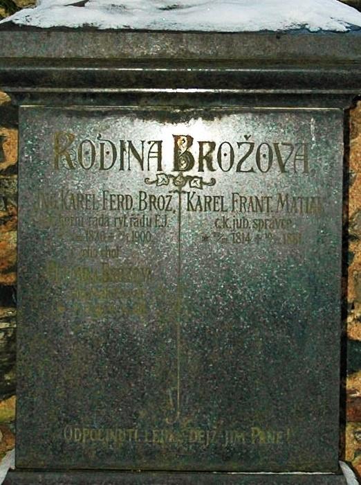 Rodina