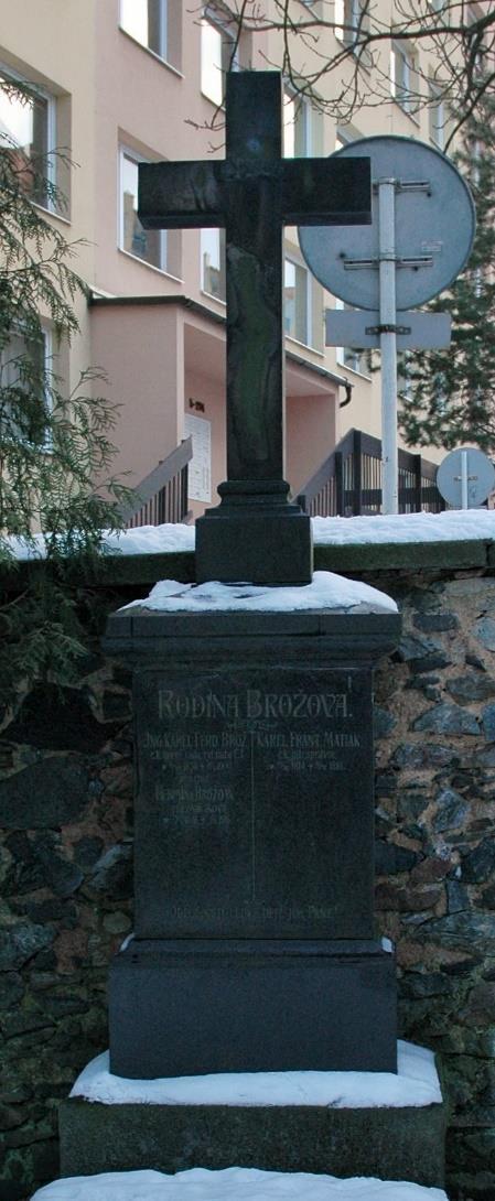 horních