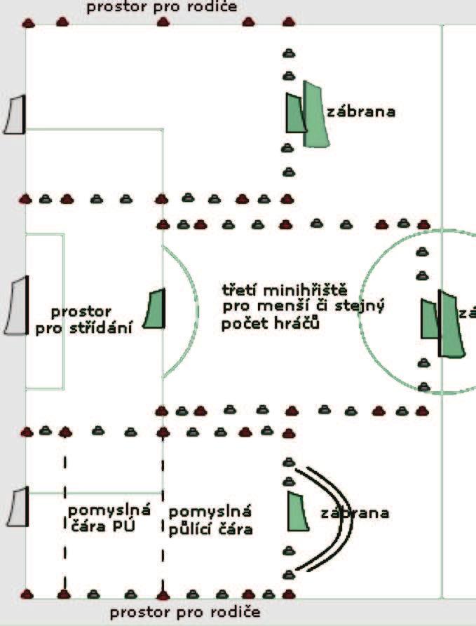 Pravidla soutěže MLADŠÍCH PŘÍPRAVEK OFS Brno - venkov (4+1) Pravidlo I: Počet hráčů a počet minitýmů Hraje se s 4 hráči v poli a brankářem. V ZoU může být uvedeno maximálně 16 hráčů.