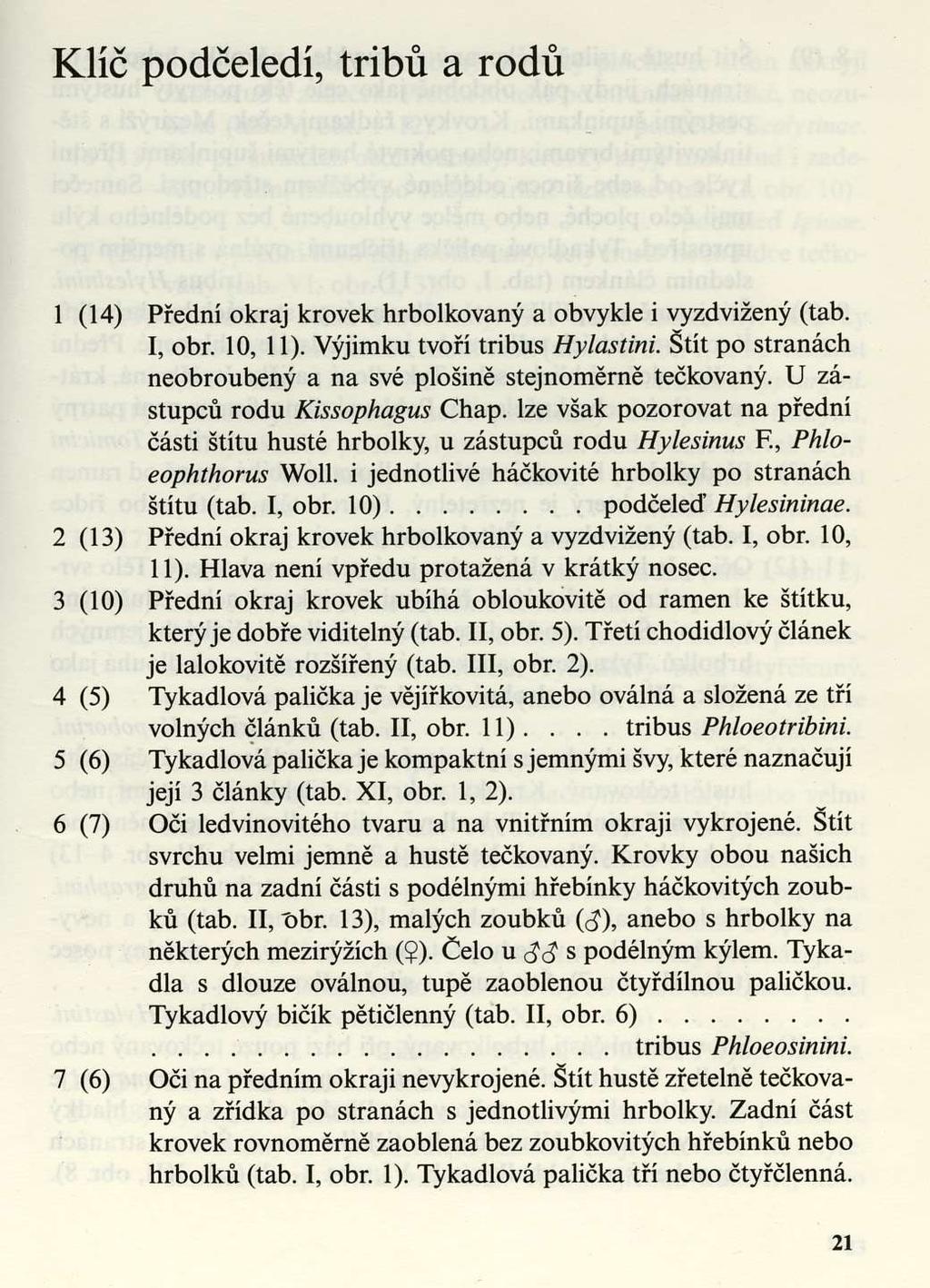 Jak pracuje