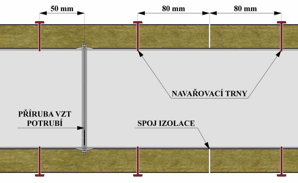 Nosnými prvky vzduchotechnického potrubí jsou zpravidla ocelové závěsné lišty (např. U, L profily).