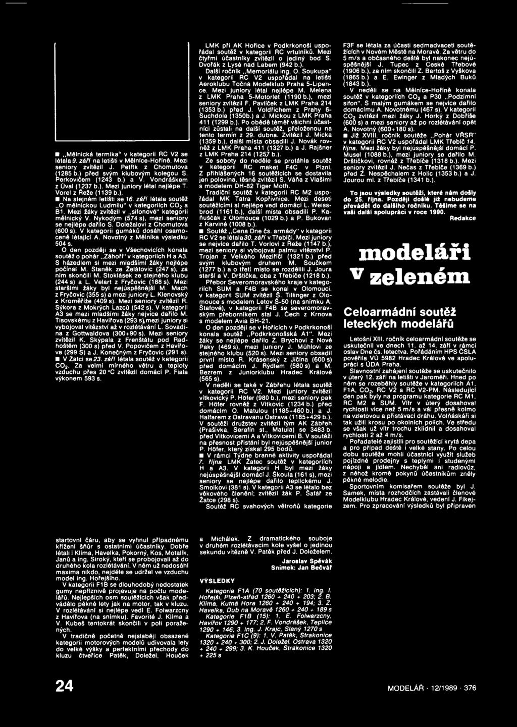 Mezi žáky zvítězil v sifonové" kategorii mělnický V. Nykodým (574 s), mezi seniory se nejlépe dařilo S. Doležalovi z Chomutova (600 s). V kategorii gumáků dosáhl osamoceně létající A.