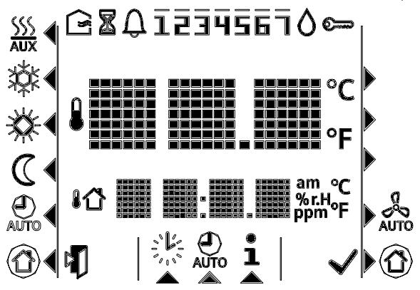 Displej RDG400KN RDG405KN 24 23 22 21 20 19 18 17 16 1 2 3 4 5 6 15 8 8 9 10 11 7 12 13 14 # Symbol Popis # Symbol Popis 1 Režim vytápění 14 Potvrzení parametrů 2 Režim vytápění, elektrický ohřev