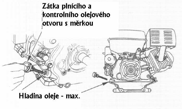 3. PŘED SPUŠTĚNÍM - Průběžně kontrolujte, zda z vibrátoru nebo motoru neuniká (nesákne) olej. V případě zjištění závady kontaktujte autorizovaný servis, nebo výrobce.