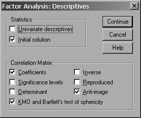 SOC108 LEKCE 11: FAKTOROVÁ ANALÝZA 3 Analyze Data reduction Factor (vepište příslušné proměnné) Descriptives (viz obr. 11.2 OK Obr. 11.2: Zadání výpočtu faktorové analýzy Výstup z Descriptives přinese především matici interkorelací (viz tab.