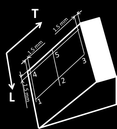 2-1747 ± 125-1905 ± 83 2-1124 ± 99-1981 ± 139 3-1658 ± 70-2285 ± 181 3-1349 ± 100-2237 ± 115 4-1460 ± 40-1906 ± 89 4-980 ± 96-1816 ± 92 5-1668 ± 72-2085 ± 134 5-1288 ± 91-2003 ± 67 Zadní strana σa ±