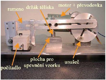 8.5. Vyhodnocení zkoušky,,impact test Účelem impact testu je simulovat reálné situace, které vznikají během životnosti materiálu a z těch poté vyvodit odezvu materiálu na dynamické zatížení vyvolané