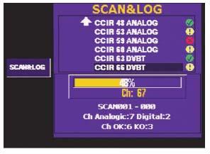 Také lze upravit název automatického měření. Název je přednastaven jako kombinace jména SCAN a trojčiselného označení. Název SCAN doporučujeme z důvodu snadné identifikace SCAN&LOG měření. Obr.