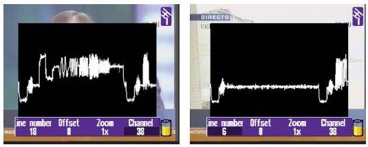 Obrázek 47: Zobrazení TV řádku LINE NUMBER: číslo TV řádku, pro normu PAL 1 až 625, pro NTSC 1 až 525.
