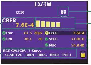 vybrané měření kanál bargraf měření dostupné služby Obr. 54 Měření digitálního signálu DVB-T Každý z měřených parametrů může být vybrán a zobrazen velkými číslicemi.