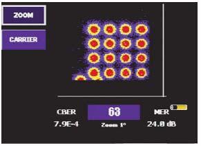 4.1. ZOOM (pouze pro ADVANCE nebo HD OPTION) Tato volba umožňuje zobrazit zvětšený obraz jednotlivých kvadrantů konstelačního diagramu. Volba ZOOM OFF zobrazí zpět celý konstelační diagram. Obr.