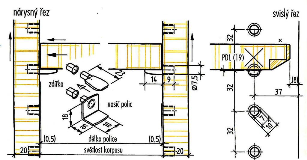Pro běžné police platí v nábytkářské výrobě pravidlo, že jejich délka nesmí