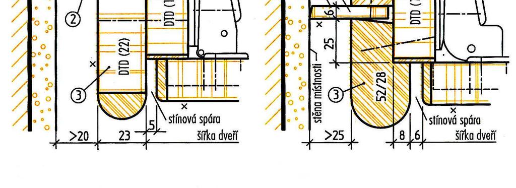Takto vzniklou mezeru zakrýváme pomocí stěnových připojení (obr. 21).