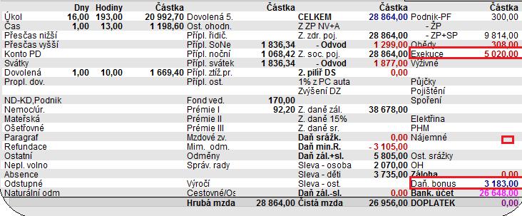 8) Kontrola VL, kde v údaji exekuce bude výše daňového bonusu (pokud nebyla u osoby zadána ještě jiná exekuce, pak zde bude součet částek jednotlivých exekucí) a v údaji daňový bonus bude hodnota