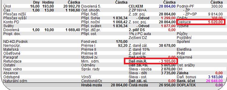 Příští měsíc uživatel nastaví u tohoto kódu srážky údaj stav na hodnotu 0. Jedná se jen o jednorázovou srážku. Pro příští rok je nutné mít nový exekuční příkaz na tento druh mzdy. 2.