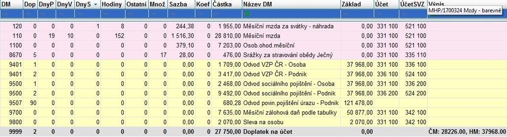 DM Dop DnyP DnyV DnyS Hodiny Ostatní Množ Sazba Koef Částka Název DM Základ StrojC Výkon Středisko Účet Účet SVZ Výpis Pořízený druh mzdy Doplněk druhy mzdy Pracovní dny Volné dny Dny svátků Pořízené