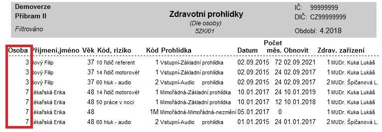 5ZK_01 sestava je výpisem všech záznamů zdravotních prohlídek setříděná dle čísla osoby, do filtru doplněn nový údaj počet let osoby, do sestavy doplněna