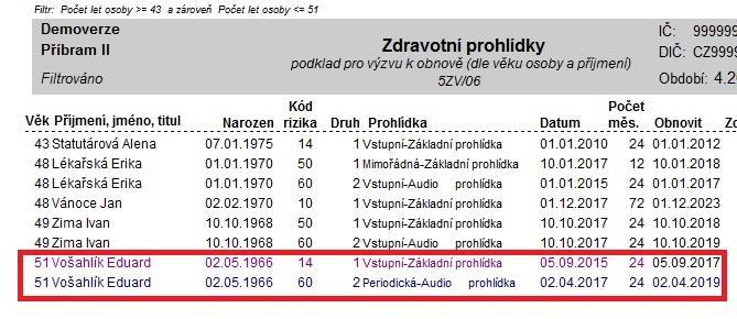 termín další prohlídky - U osoby Vošahlík se generoval termín u vstupní