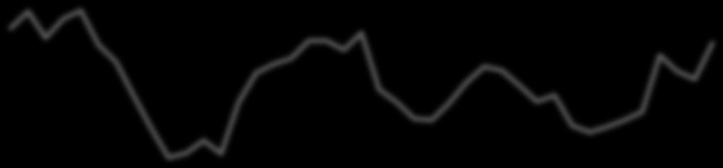 4.3.2013 5.3.2013 6.3.2013 7.3.2013 8.3.2013 11.3.2013 12.3.2013 13.3.2013 14.3.2013 15.3.2013 18.3.2013 19.3.2013 20.3.2013 21.3.2013 22.3.2013 25.3.2013 26.3.2013 27.3.2013 28.3.2013 1.4.2013 2.4.2013 3.
