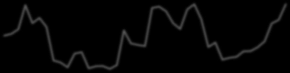 4.3.2013 5.3.2013 6.3.2013 7.3.2013 8.3.2013 11.3.2013 12.3.2013 13.3.2013 14.3.2013 15.3.2013 18.3.2013 19.3.2013 20.3.2013 21.3.2013 22.3.2013 25.3.2013 26.3.2013 27.3.2013 28.3.2013 1.4.2013 2.4.2013 3.
