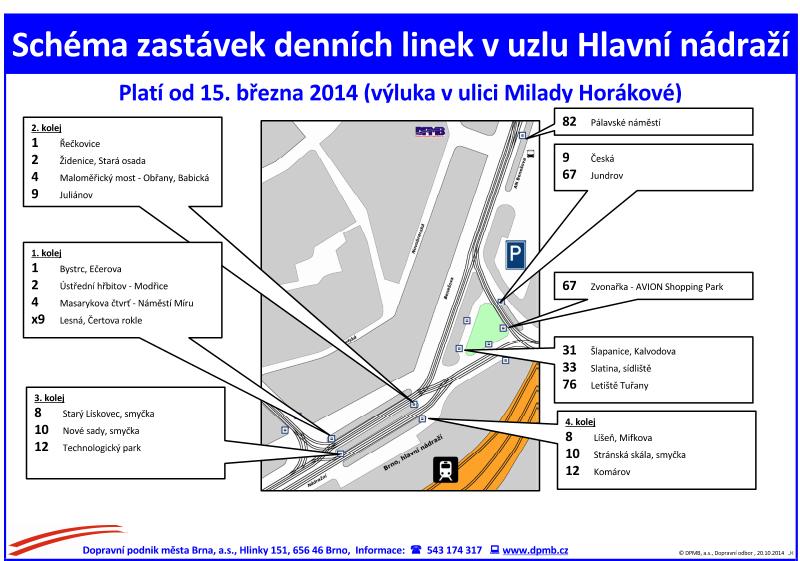 parkoviště pro automobily.