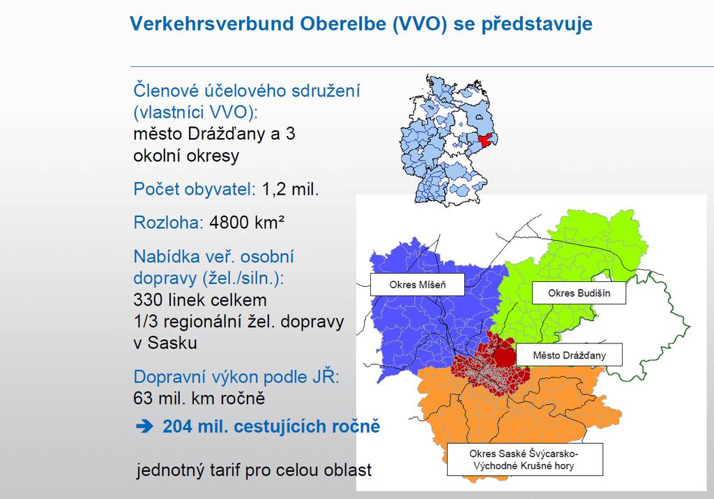 Torsten Meerbach, Verkehrsverbund