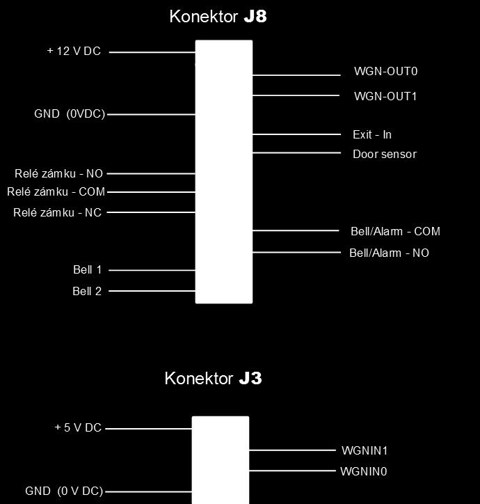Specifikace Napájení 9 12 V DC Spotřeba < 150 ma Kapacita otisků/karet 1000/1000 Karty Emmarine 125 khz Rychlost ověření < 0,8 sec (při načtených 1000 otisků) Mód ověření