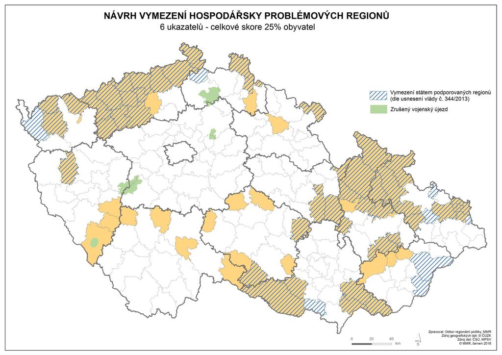 6 ukazatelů + Bytová výstavba + Pohyby obyvatelstva +