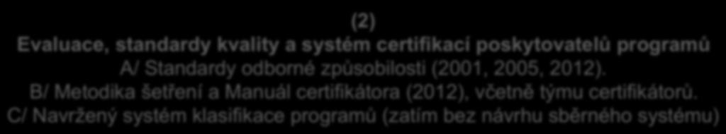 B/ Metodika šetření a Manuál certifikátora (2012), včetně týmu certifikátorů.