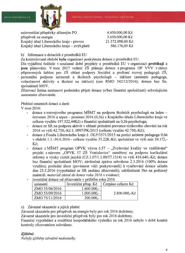 43 Výroční zpráva o činnosti školy