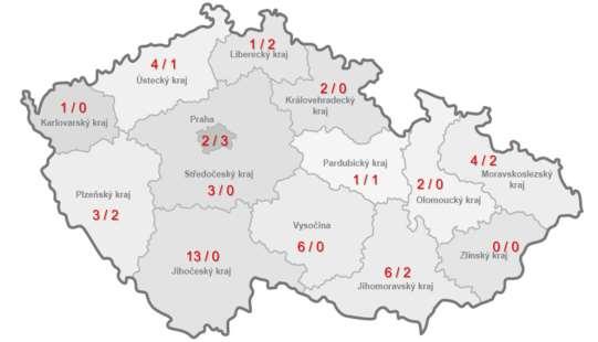 MÁME VYBUDOVANOU PARTNERSKOU SÍŤ 48 STŘEDNÍCH ŠKOL A 13 FAKULT VYSOKÝCH