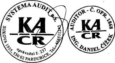 Zpráva je určena zřizvateli splečnsti Energeia,.p.s.. Prvedli jsme audit přilžené účetní závěrky splečnsti Energeia,.p.s., Za Pektinu 944, 58 0 Heřmanův Městec, IČ: 59 99 85, která se skládá z rzvahy k.