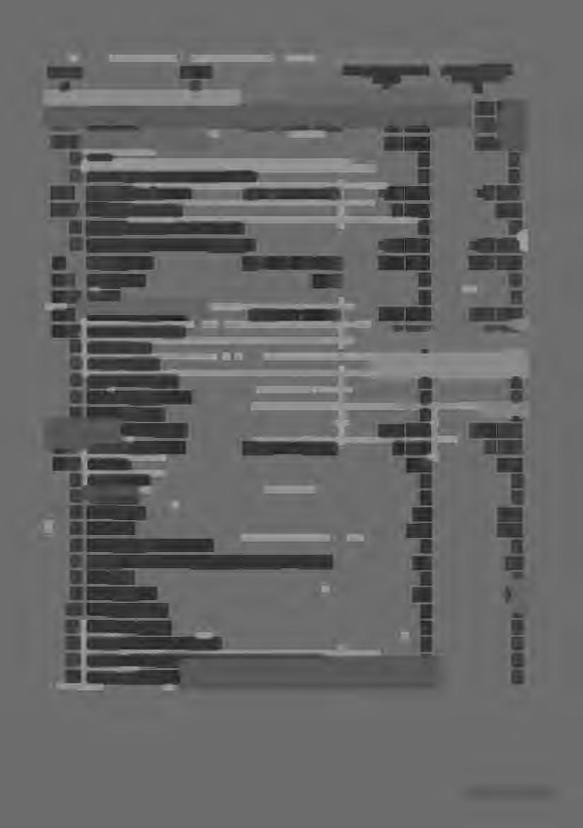 IC: 599985 Označeni a PASIVA b Stav k prvnímu dni ú četníh bdbí Stav k pslednímu dni ú čet níh bdbí 4... l A. Vlastni zdrje celkem (A. I. +A. ll. ) ---~-- A. I. Jmění celkem (A. I.. +A. I.. +A. I..) A.