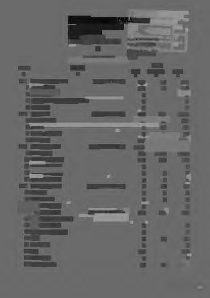 Finanční úřad PIJ r ~ (]!~~~-:::-;:-:-~ - VÝKAZ ZISKU A ZTRATYuzemnípracJ\ ~:~v~~c~~- -. pr nevýdělečné rganizace v plném rzsahu kedni.
