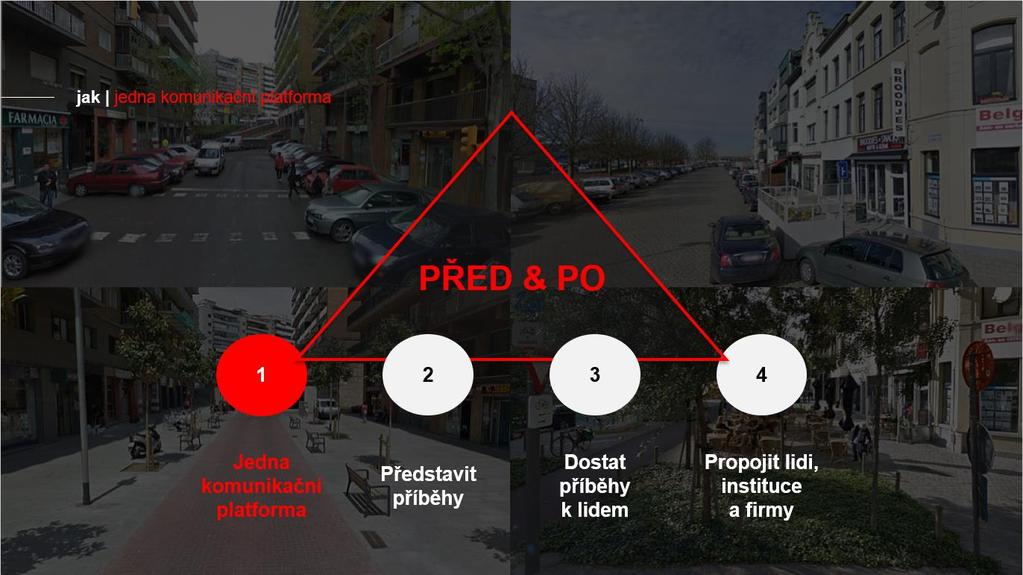 Mastercard a Asociace měst pro cyklisty, za odborné pomoci FD ČVUT v