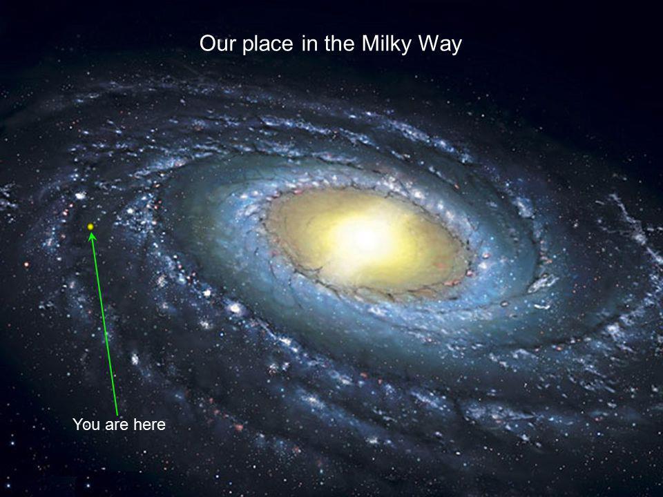 Galaxie jsou to seskupení milionů hvězd naše galaxie se nazývá Galaxie (někdy ne úplně přesně Mléčná dráha to