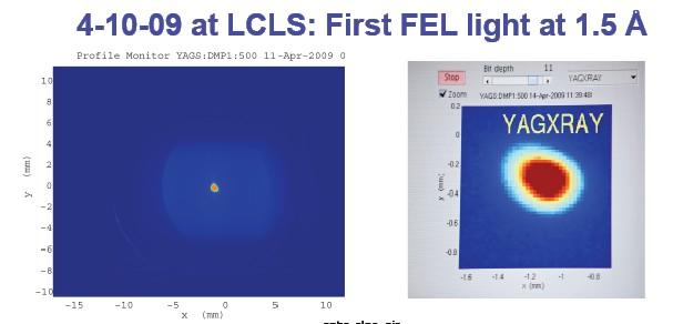 Juha: LCLS (Linac Coherent Light Source)