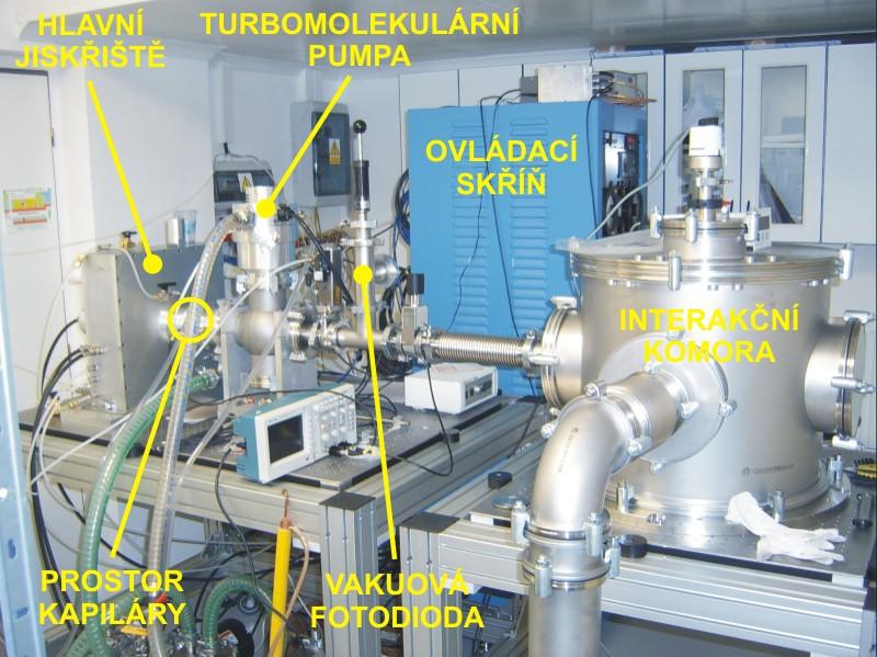 J. Chalupský, T. Burian, M. Grisham, V. Hájková, S.