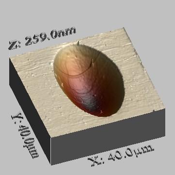 analýza tvaru kráteru vytvořeného svazkem FLASH při 21,7 nm tvar je parabolický, což plyne z gaussovského rozložení intenzity ve svazku {lat - atenuační délka; Epulse energie