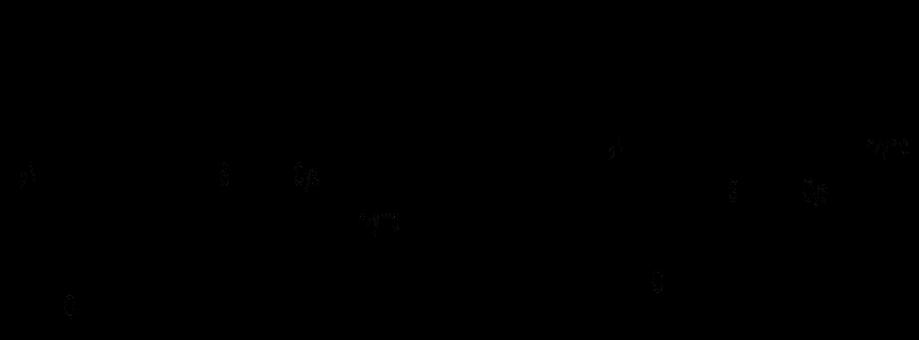 Alkylace iodacetamidem