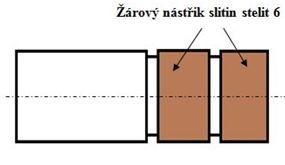 žárové nástřiky slitiny stelit 6 po délce 40 mm.