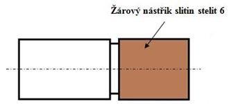 Během druhé fáze experimentu byly použity podobné vzorky jako v první fázi experimentu, na kterých však byl vytvořen ještě jeden zápich, který rozdělil funkční plochu žárového nástřiku na dvě