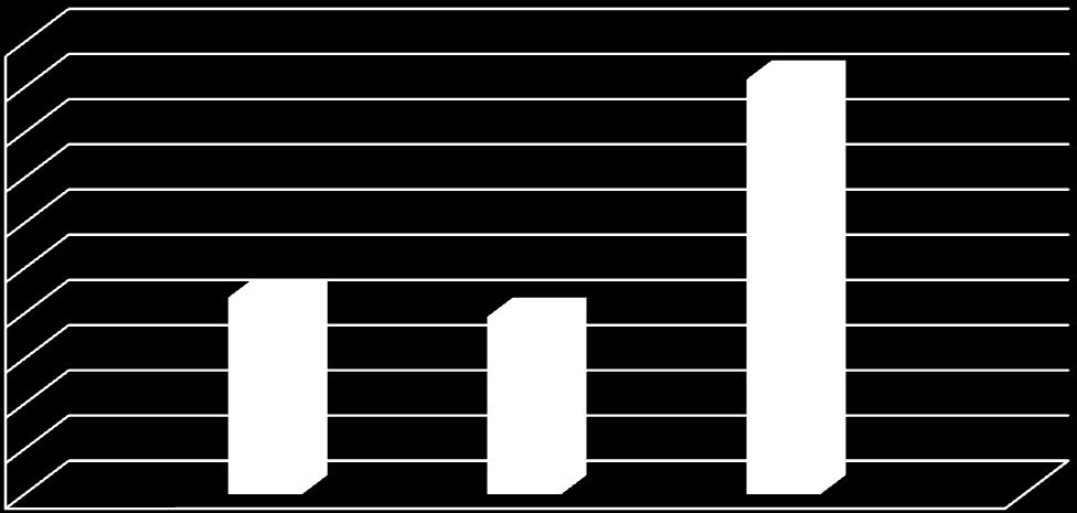 Parametr drsnosti Rt [µm] Parametr drsnosti Ra [µm] Západočeská univerzita v Plzni, Fakulta strojní, Diplomová práce, akad.