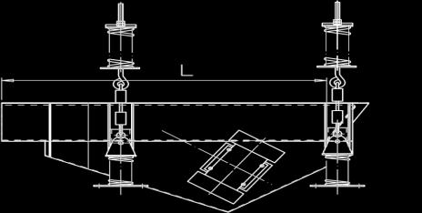 Standard width Vibrační žlaby s nevyvážkovým motorovým pohonem /Vibrating feeders with unbalanced motor drives Max.