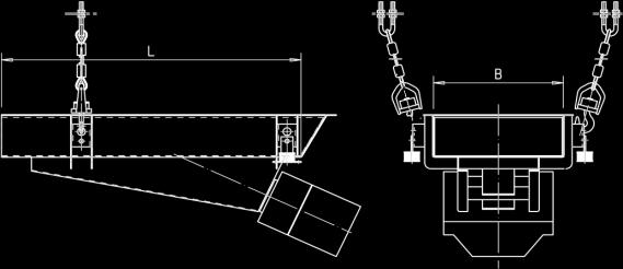 Vibrační žlaby s elektromagnetickým pohony / Vibrating feeders with electromagnetic drives Standard width Max.