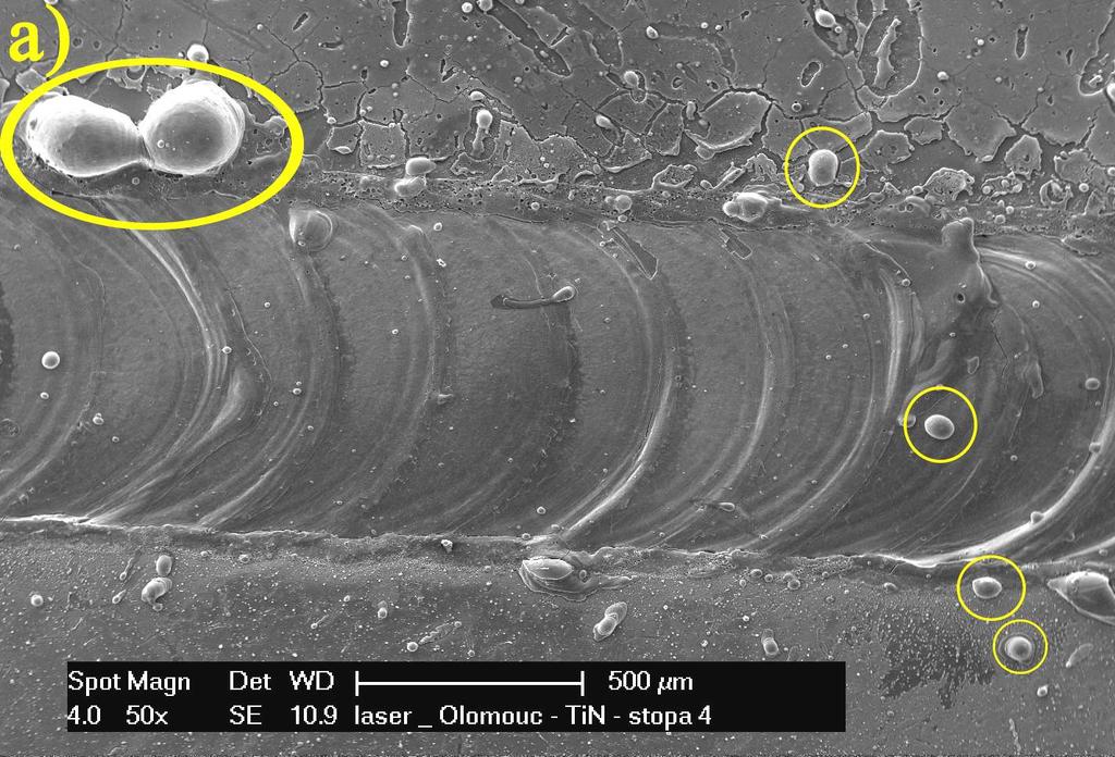 nejčastěji experimentálně realizovaný ohřev ohřev vzorků (tj.