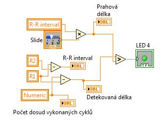 Vypočítání prvního R-R intervalu provádíme pomocí lokálních proměnných R1 a R2. Jak už víme, do R2 je uložena předchozí R-vlna a do R1 čerstvě detekovaná. Obr. 4.